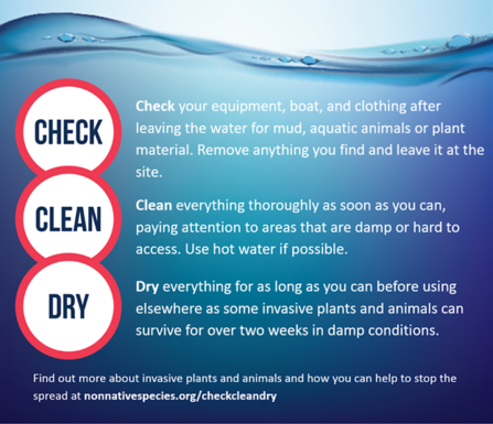 INNS Check Clean Dry guidance