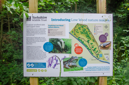 Low Wood Interpretation Board